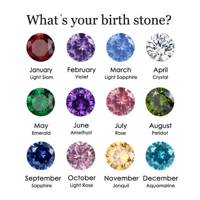Amelya Birthstone Stacking Ring