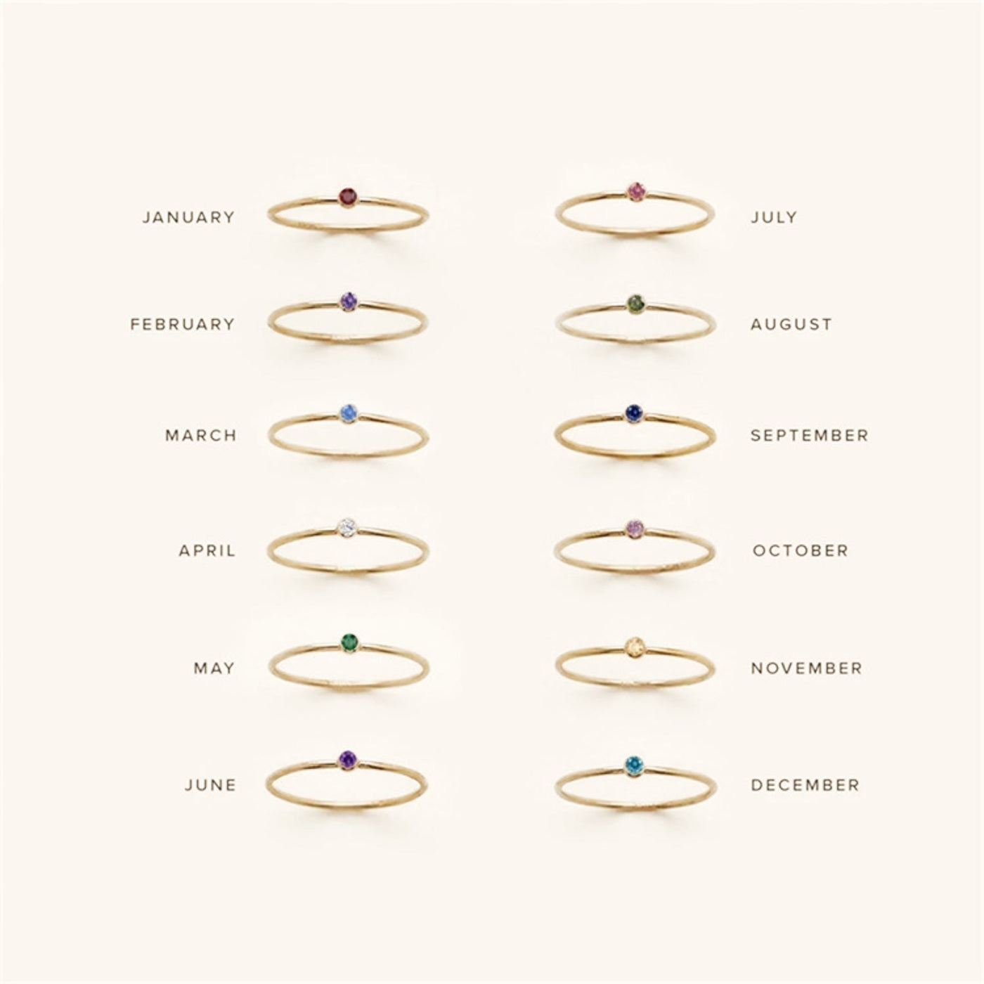 Amelya Birthstone Stacking Ring